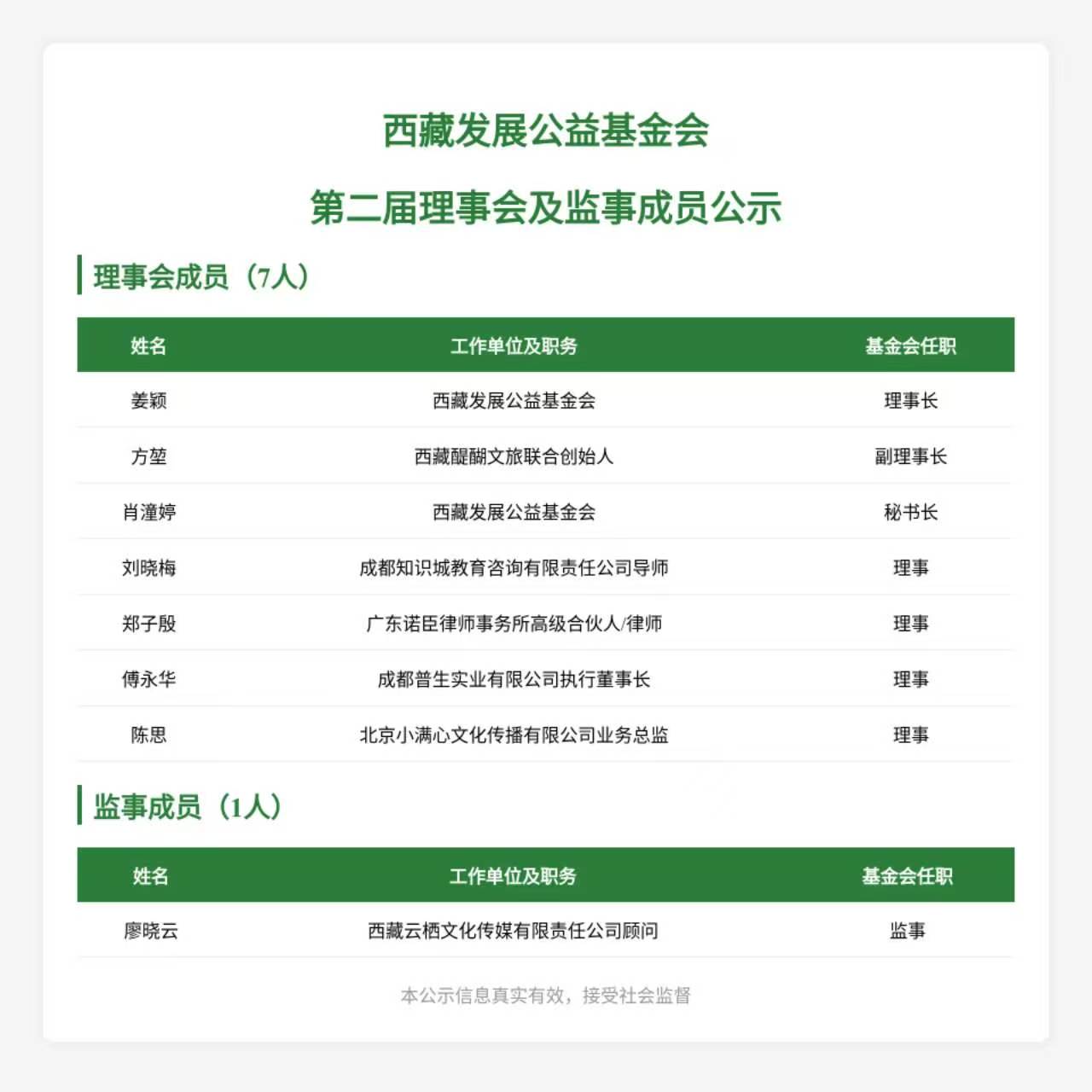 理事公示.jpg