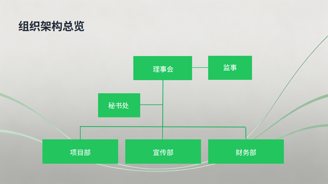 组织架构图.png